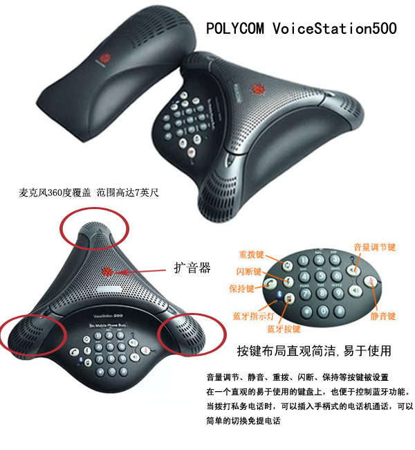 POLYCOM VoiceStation500