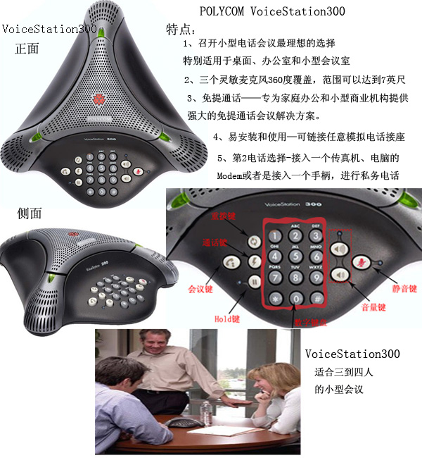 POLYCOM VoiceStation300